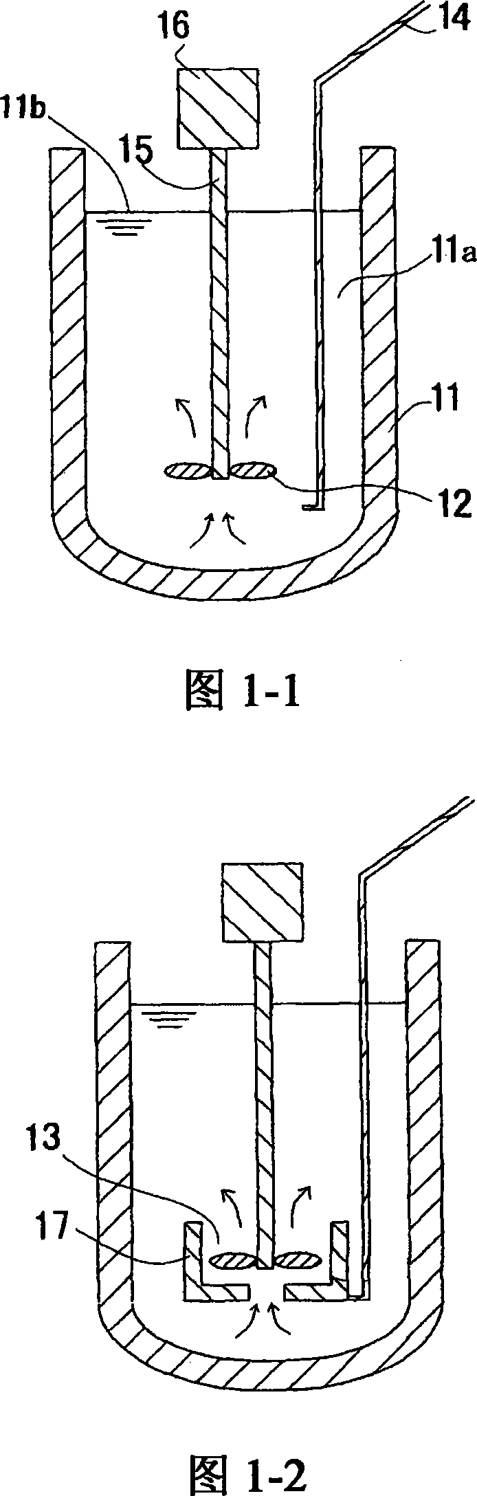 Organic pigment nano particle dispersion and preparation method, photo-sensitive resin combination, trans-printing material, filter, liquid display device and ccd device