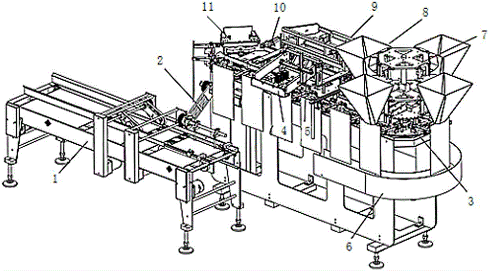 Full-automatic prefabricated bag feed type packing machine