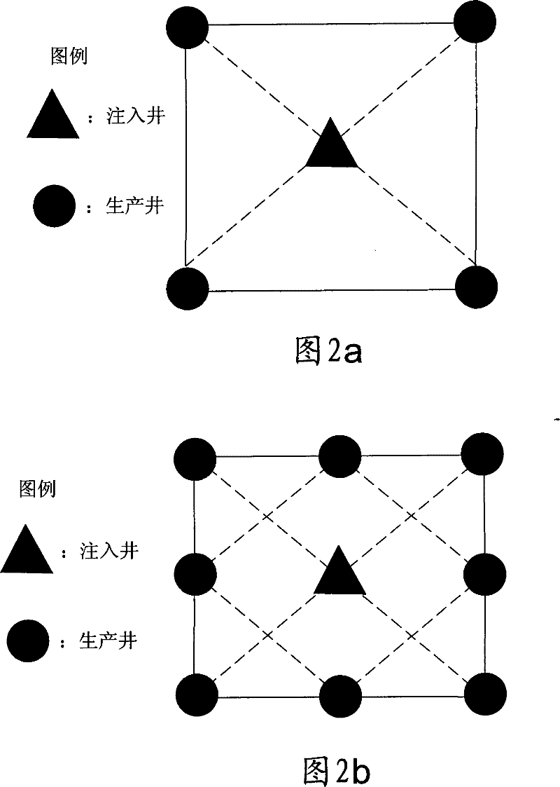 In situ combustion slug and steam driving combined type crude oil producing method