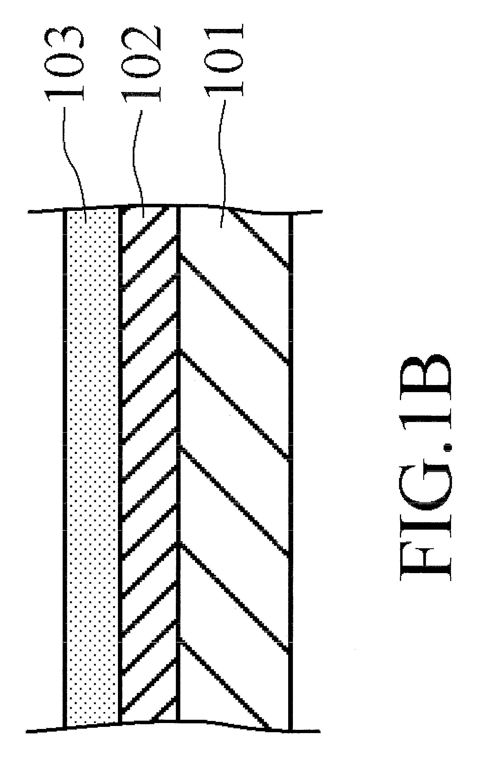 Semiconductor device and its manufacturing method