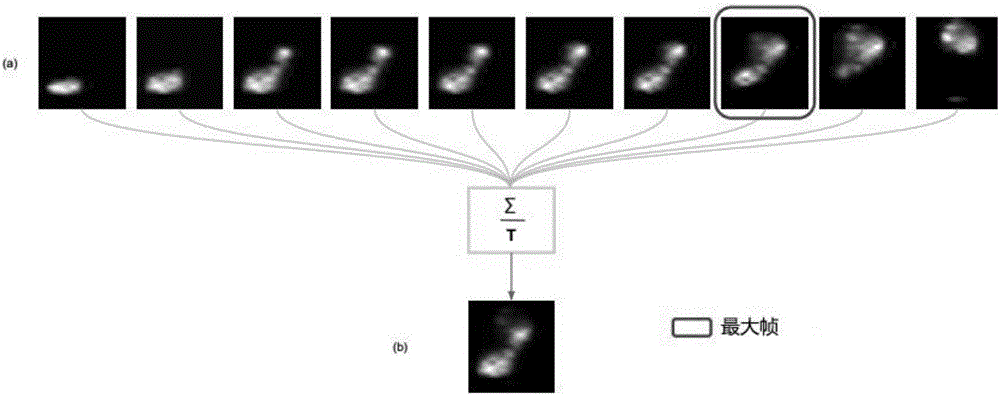 Sensor data-based deep learning step detection method