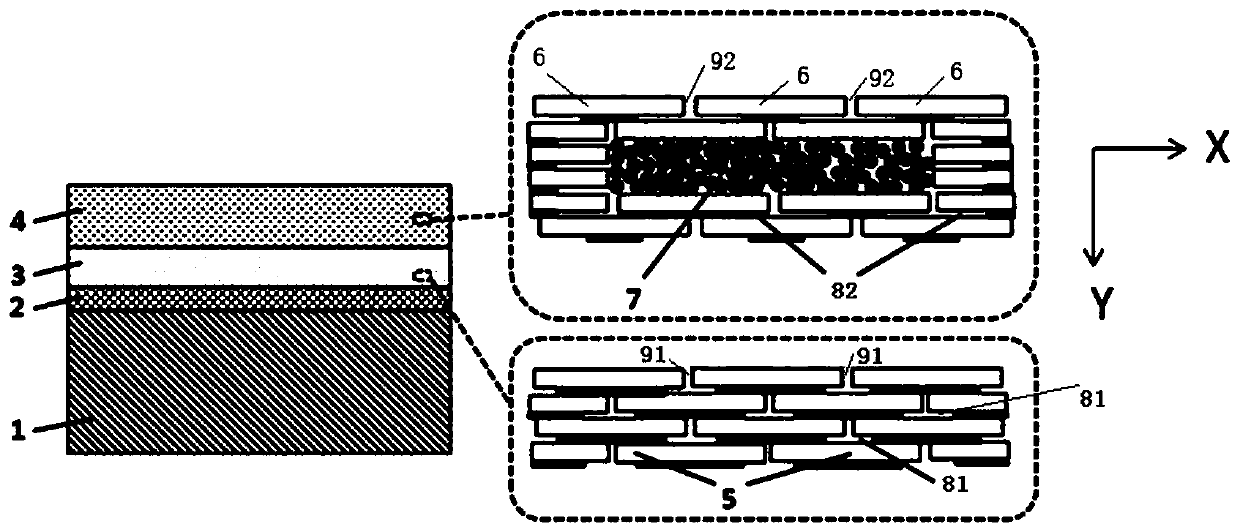 Sintering-resistant long-service-life thermal barrier coating of double-layer structure and preparation method of thermal barrier coating