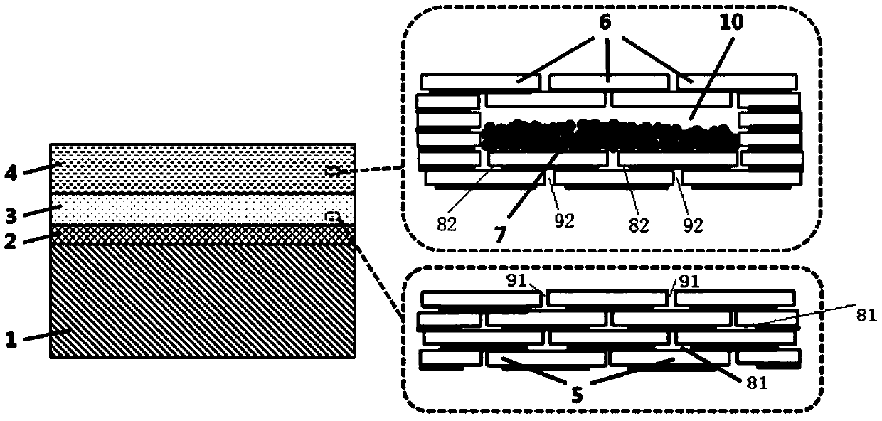 Sintering-resistant long-service-life thermal barrier coating of double-layer structure and preparation method of thermal barrier coating