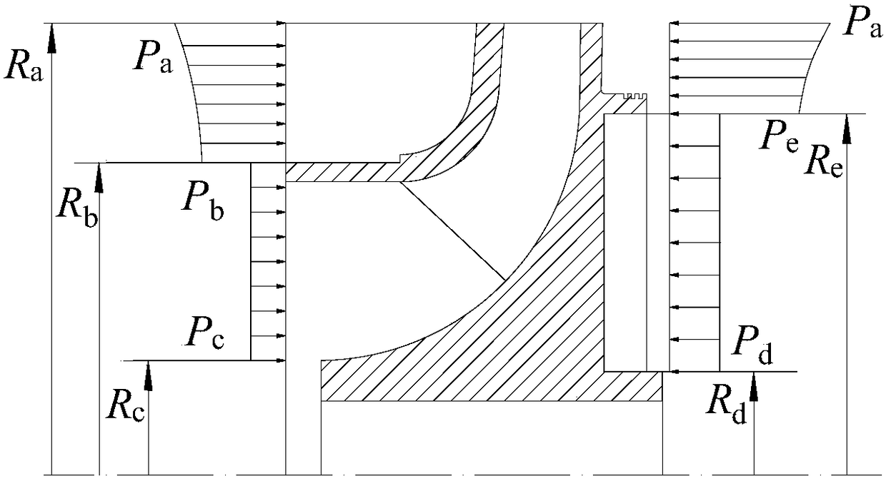 A single-stage centrifugal pump capable of self-balancing axial force