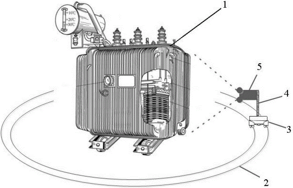 Device and method for detecting operation state of ultra-high-voltage transformer in transformer substation based on 3D infrared panoramic image