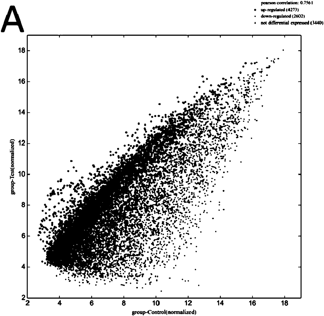 Glaucoma diagnostic molecular marker lncRNAsnr_026887, kit and application