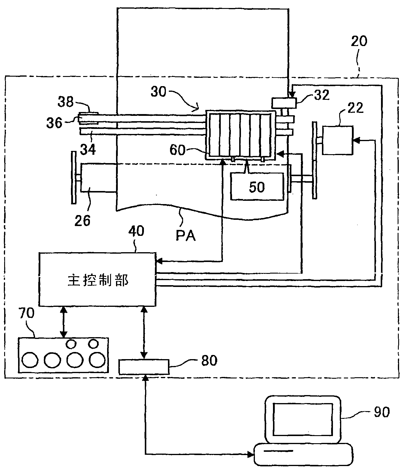 System having plurality of memory devices and data transfer method for the same