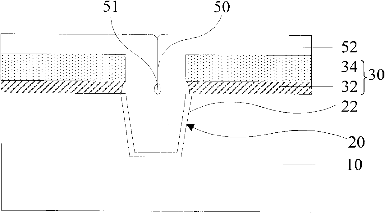 STI (Shallow Trench Isolation) structure and manufacturing method thereof