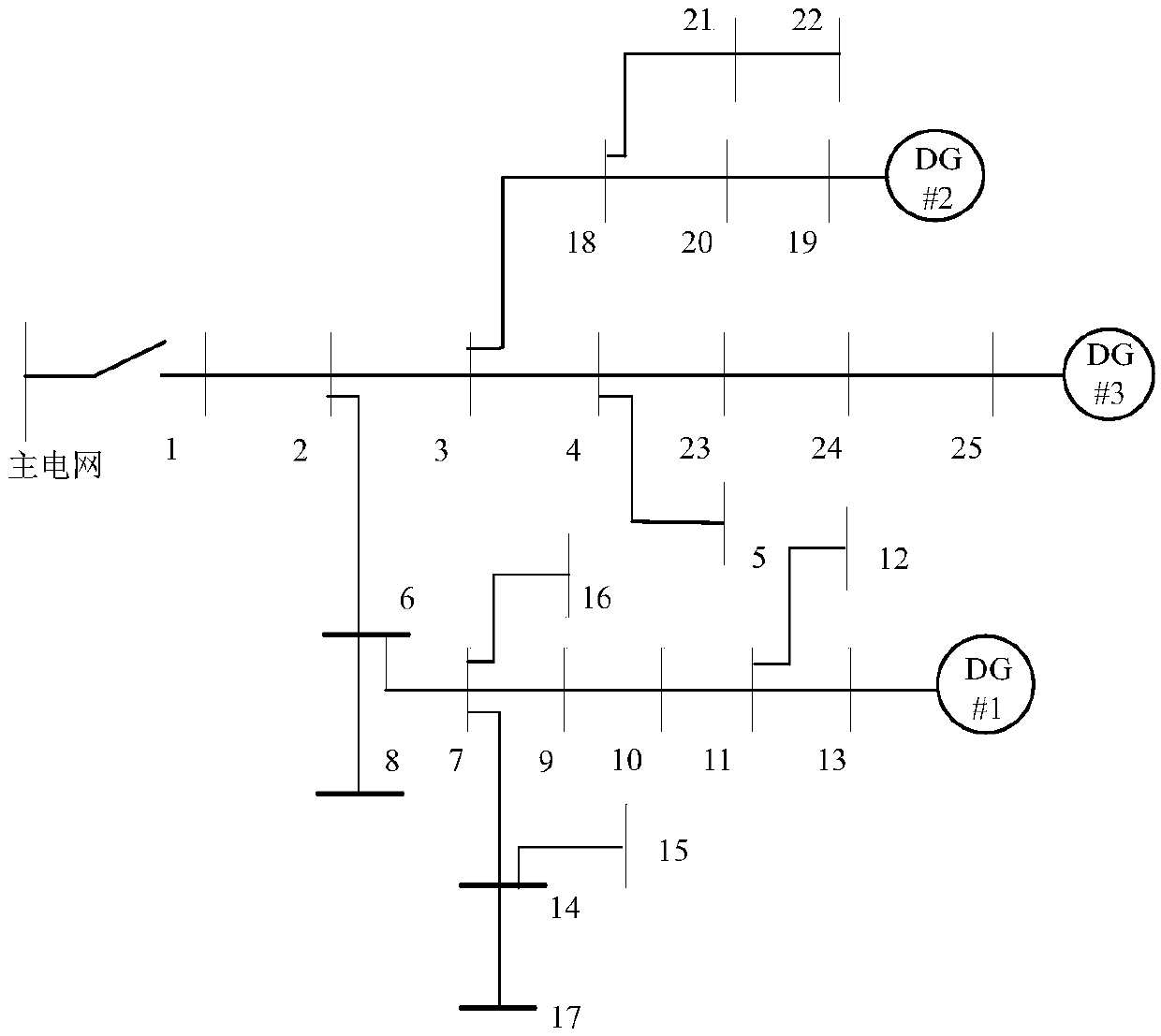 Three-phase power flow analysis method for droop control island micro-grid