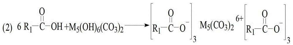 A kind of synthetic method of organic salt thermal stabilizer