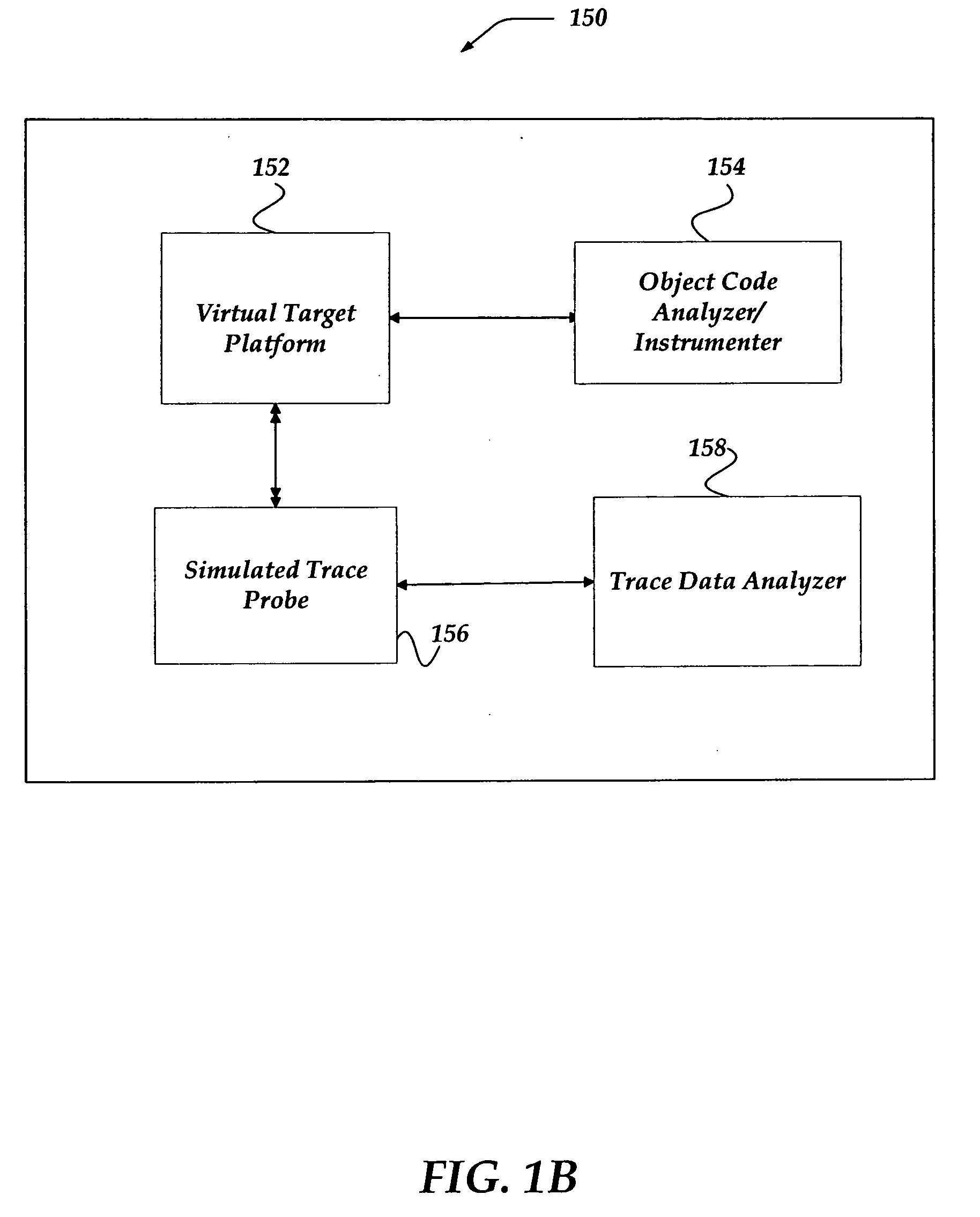 Post-compile instrumentation of object code for generating execution trace data