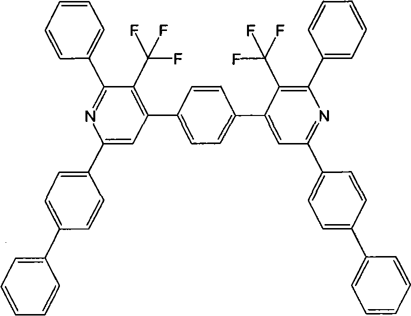 Organic electron transport and/or hole blocking material and its synthesis method and use