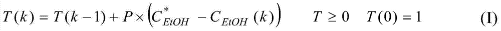 A method for stably producing porcine alpha interferon using recombinant Pichia pastoris