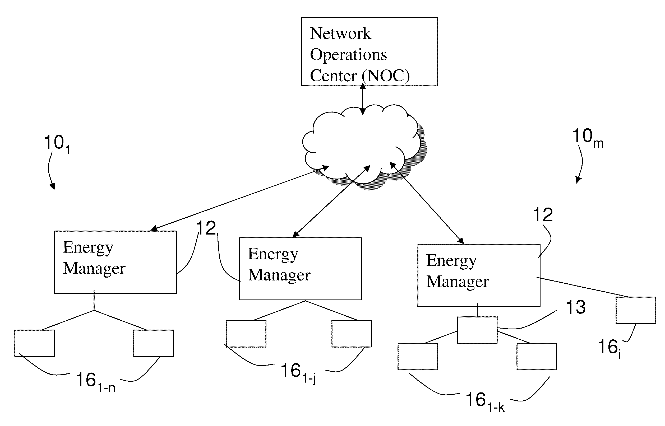 Automation system network management, architectures, and methods and applications thereof