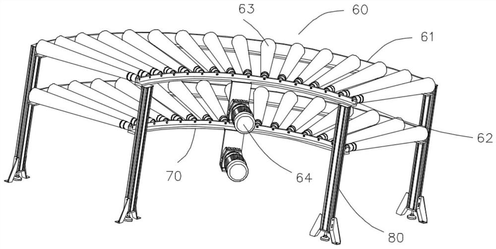 Logistics rotary production line