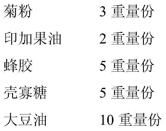 Edible composition, method for its preparation and food containing same