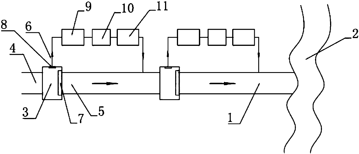 Road rainwater treatment system and control method