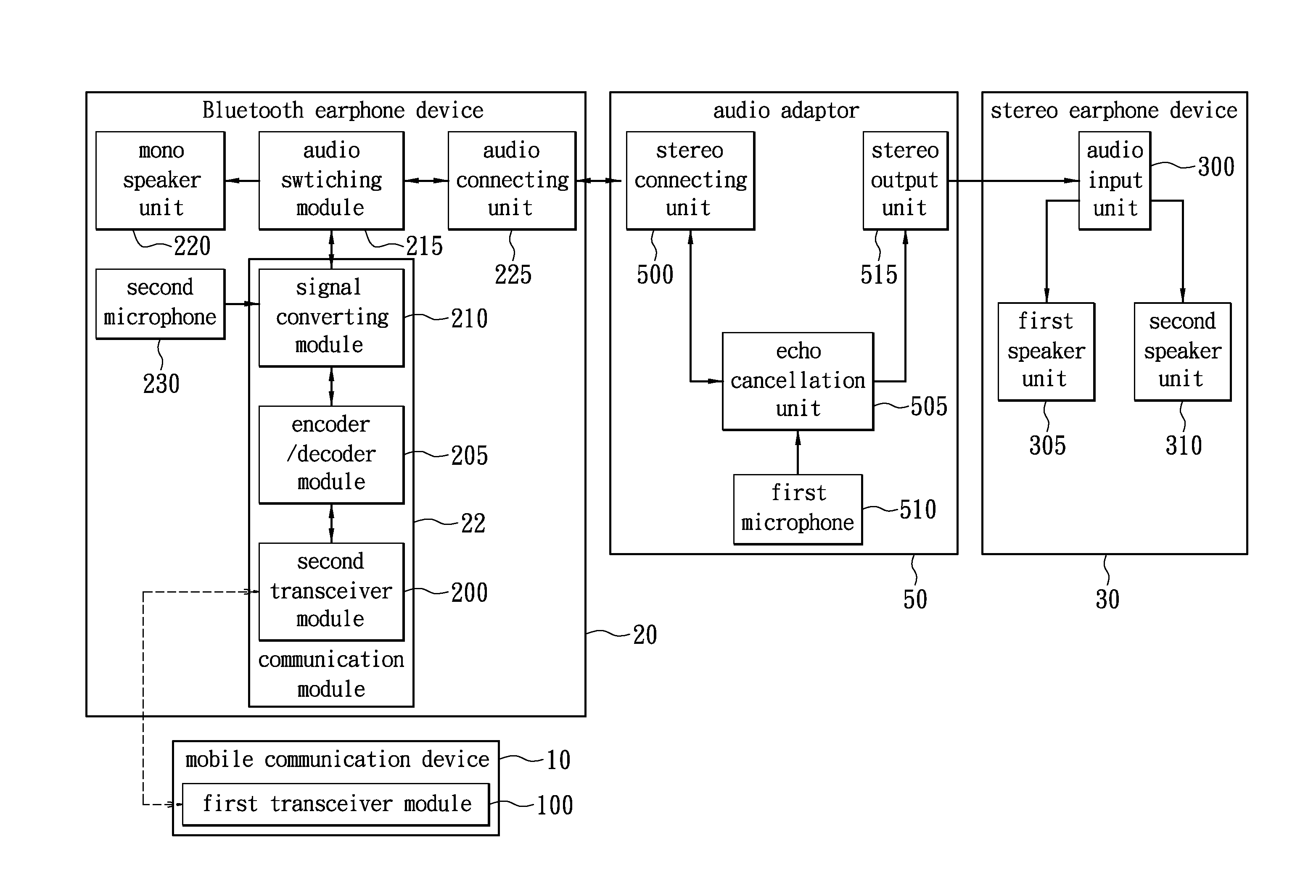 Wireless headset device capable of providing balanced stereo and method thereof