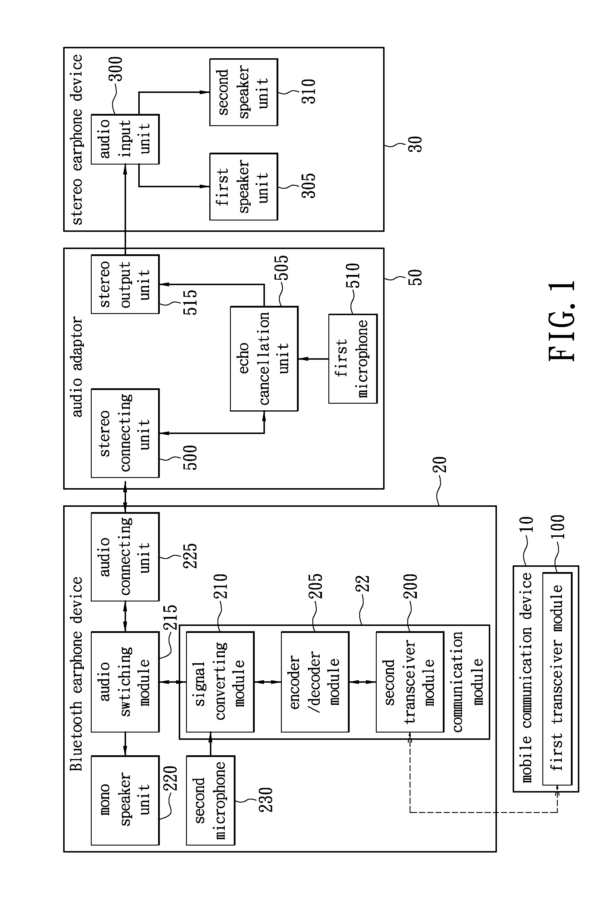 Wireless headset device capable of providing balanced stereo and method thereof