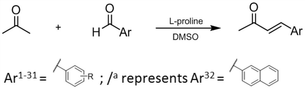 Application of monoketene monocarbonyl curcumin analogue in preparation of antioxidant drugs