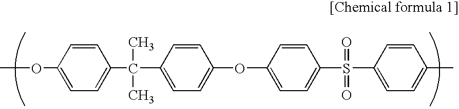 Method For Sterilizing Blood Purifier And Blood Purifier Package