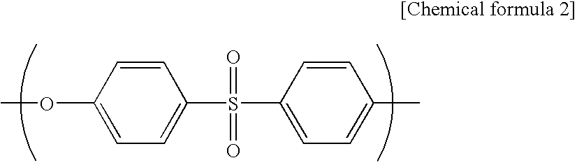 Method For Sterilizing Blood Purifier And Blood Purifier Package