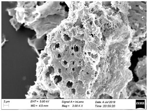 Composite material loaded by taking starch as carbon base as well as preparation method and application of the composite material