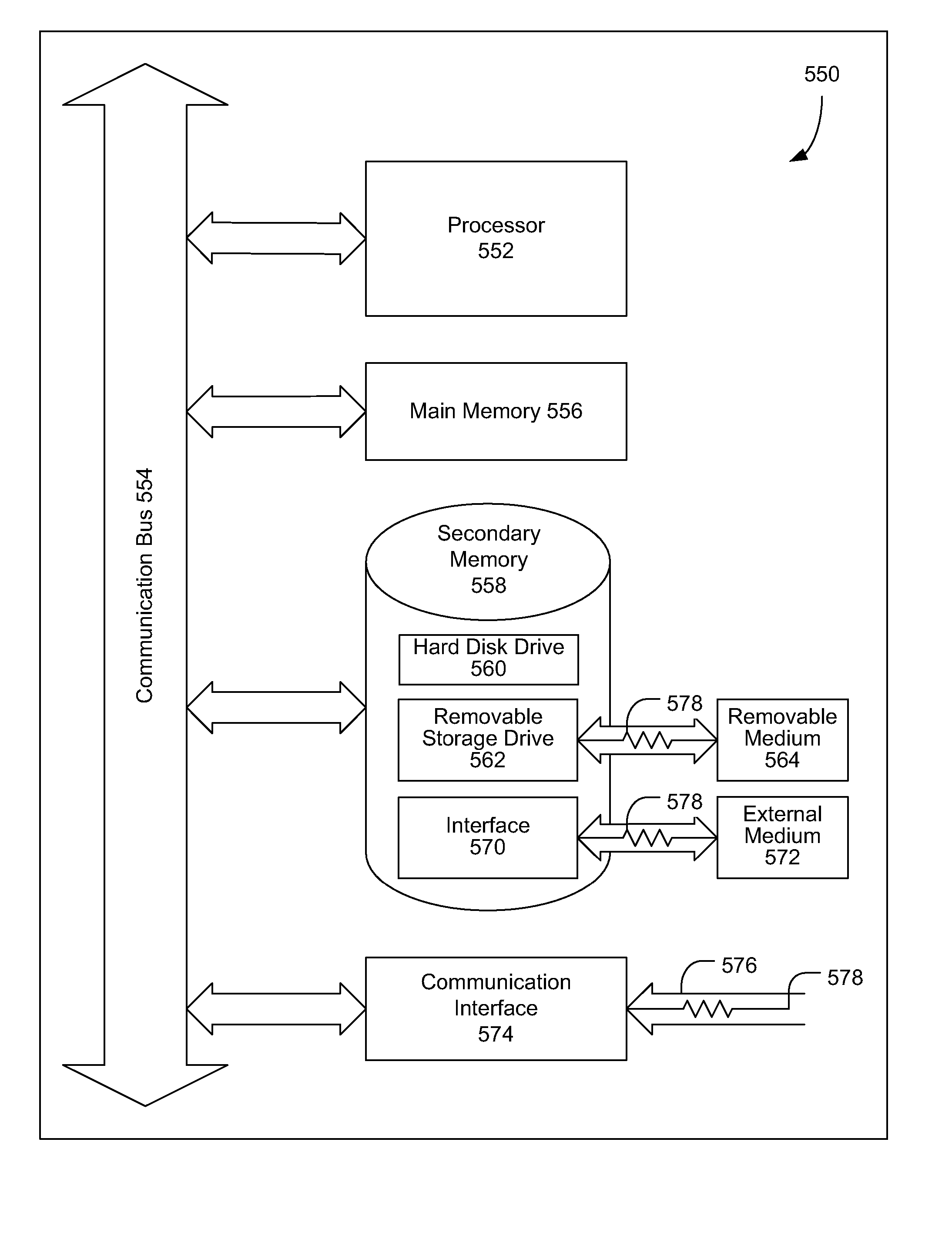 Electrically Powered Rail Propulsion Vehicle and Method