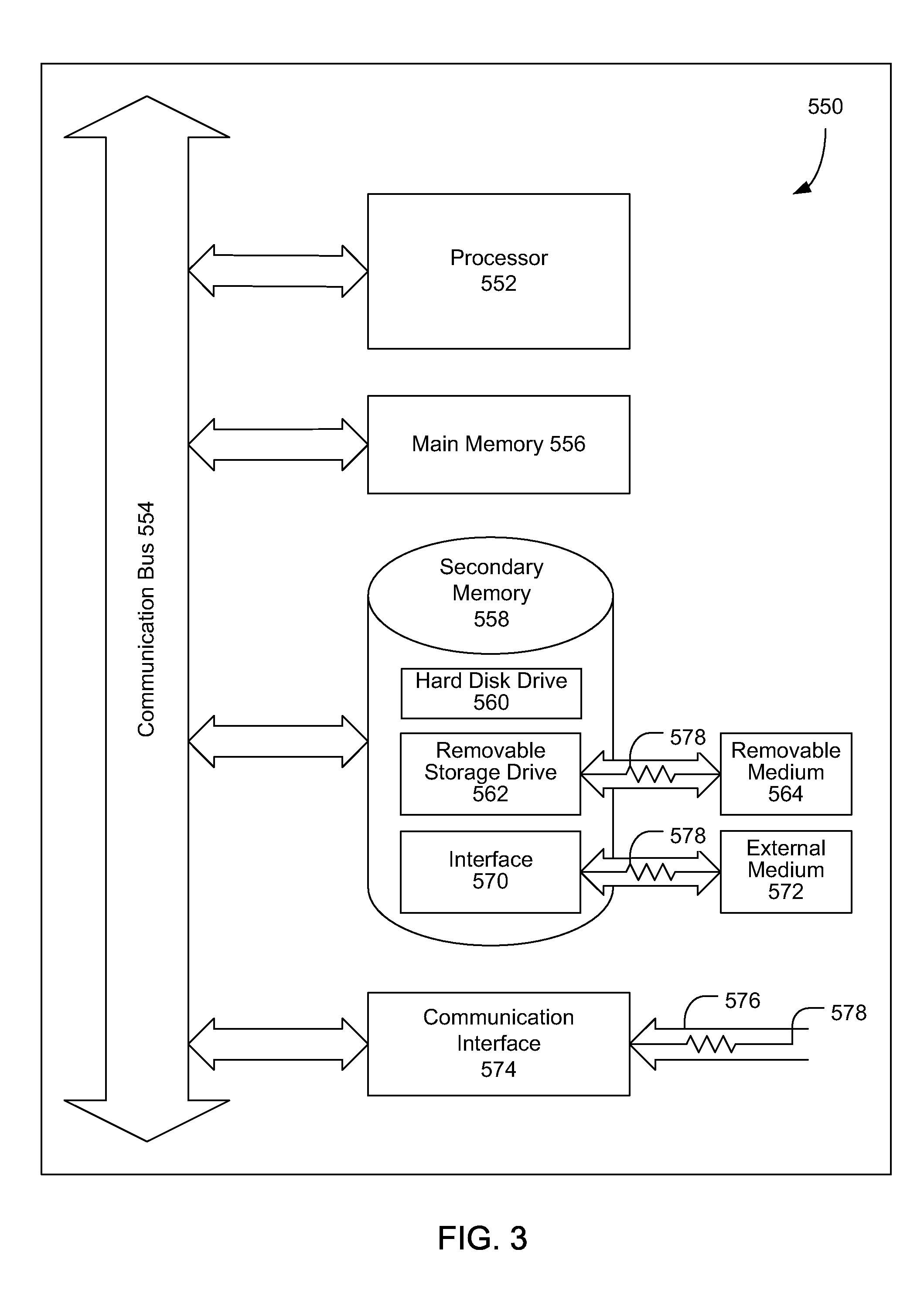 Electrically Powered Rail Propulsion Vehicle and Method