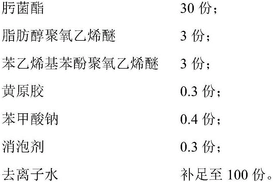 Pyraclostrobin and trifloxystrobin compound suspending agent and preparation method thereof