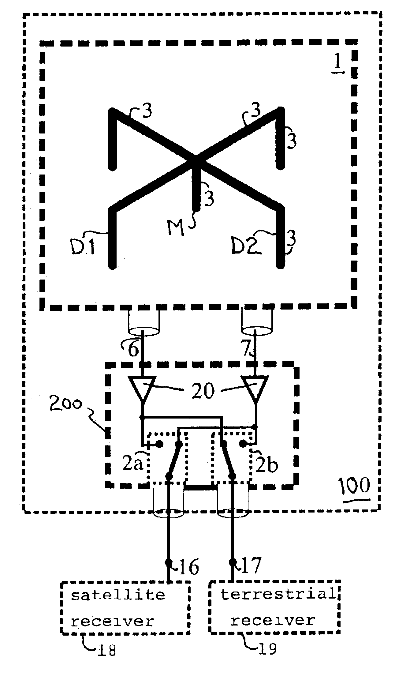 Antenna arrangement for satellite and/or terrestrial radio signals for motor vehicles