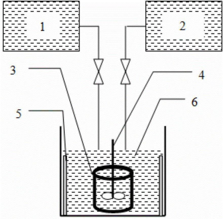 Surface anticorrosion wear-resistant composite coating for cylinder sleeve of automobile engine applying bio-oil