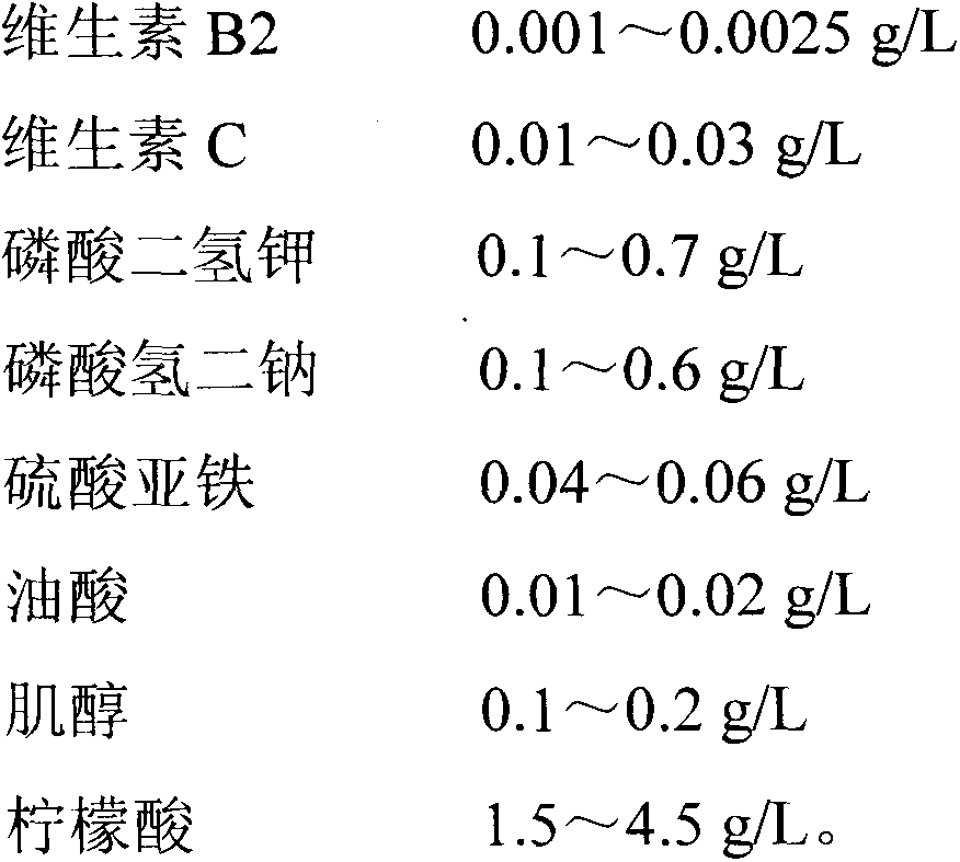 Method for increasing yield of table vinegar