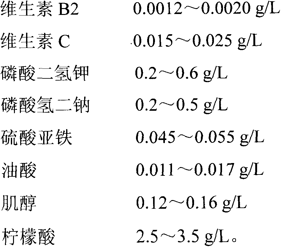 Method for increasing yield of table vinegar