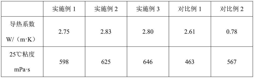 Waste molasses-based high-strength environment-friendly formaldehyde-free adhesive as well as preparation method and application thereof