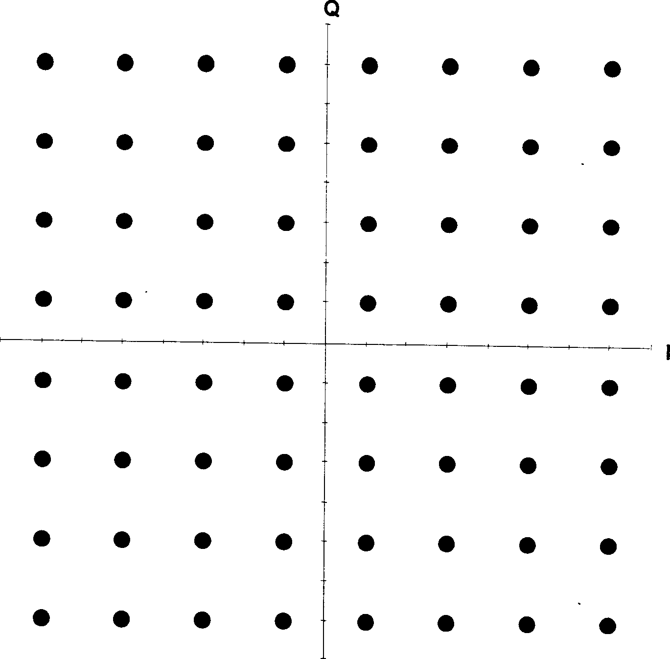 Minimum Eustachian distance maximized constellation mapping cascade error-correction coding method