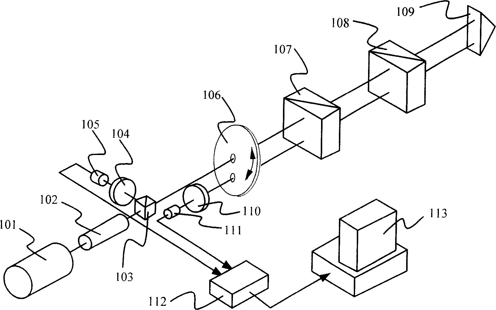 Two-dimensional transversal zeeman double-frequency laser linearity/coaxiality measuring device