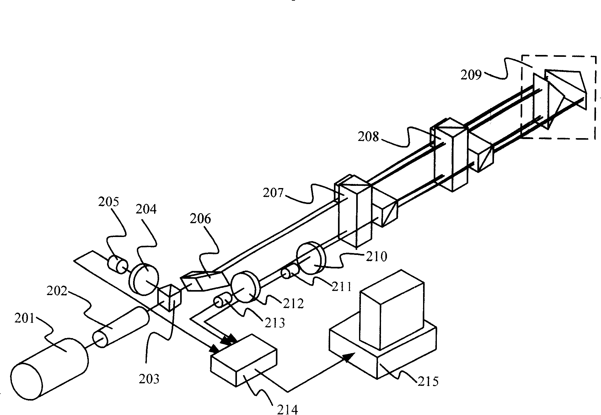 Two-dimensional transversal zeeman double-frequency laser linearity/coaxiality measuring device