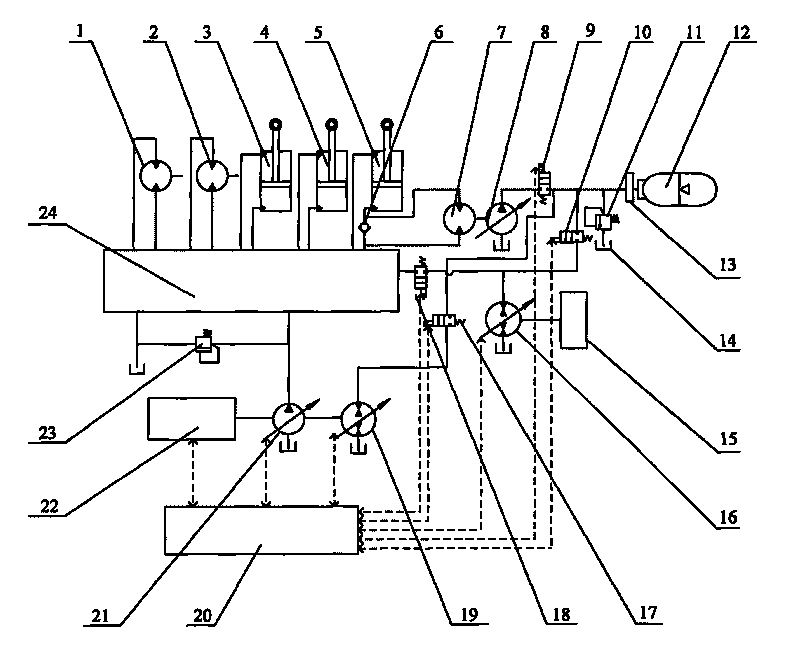 Hydraulic hybrid power system of excavator