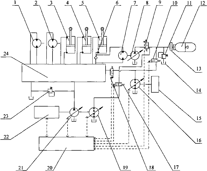 Hydraulic hybrid power system of excavator