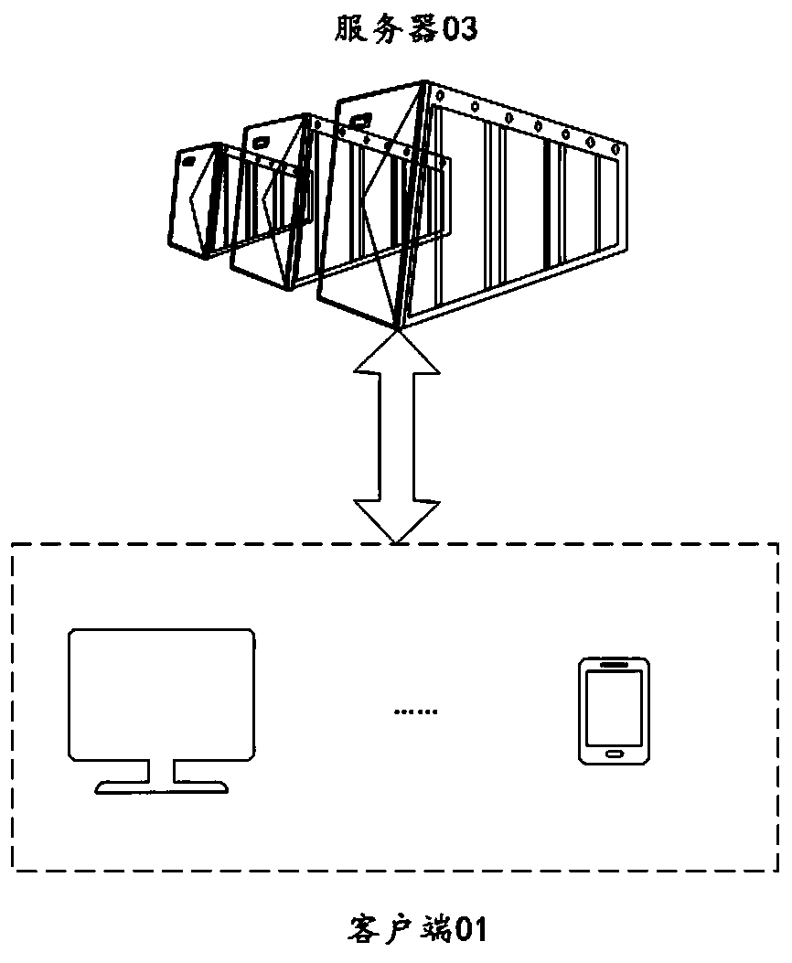 Method and device for ensuring final data consistency of distributed transaction and medium