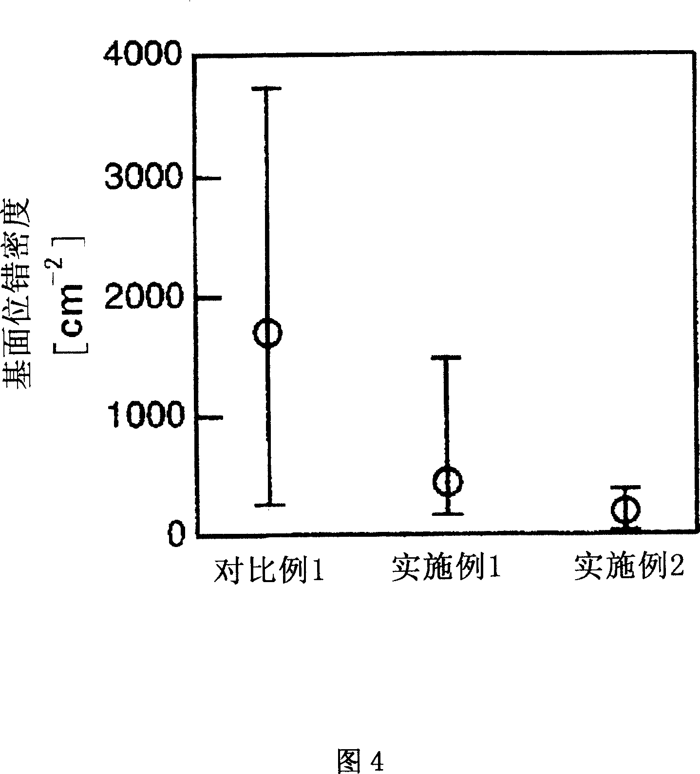 Bipolar semiconductor device and process for producing the same