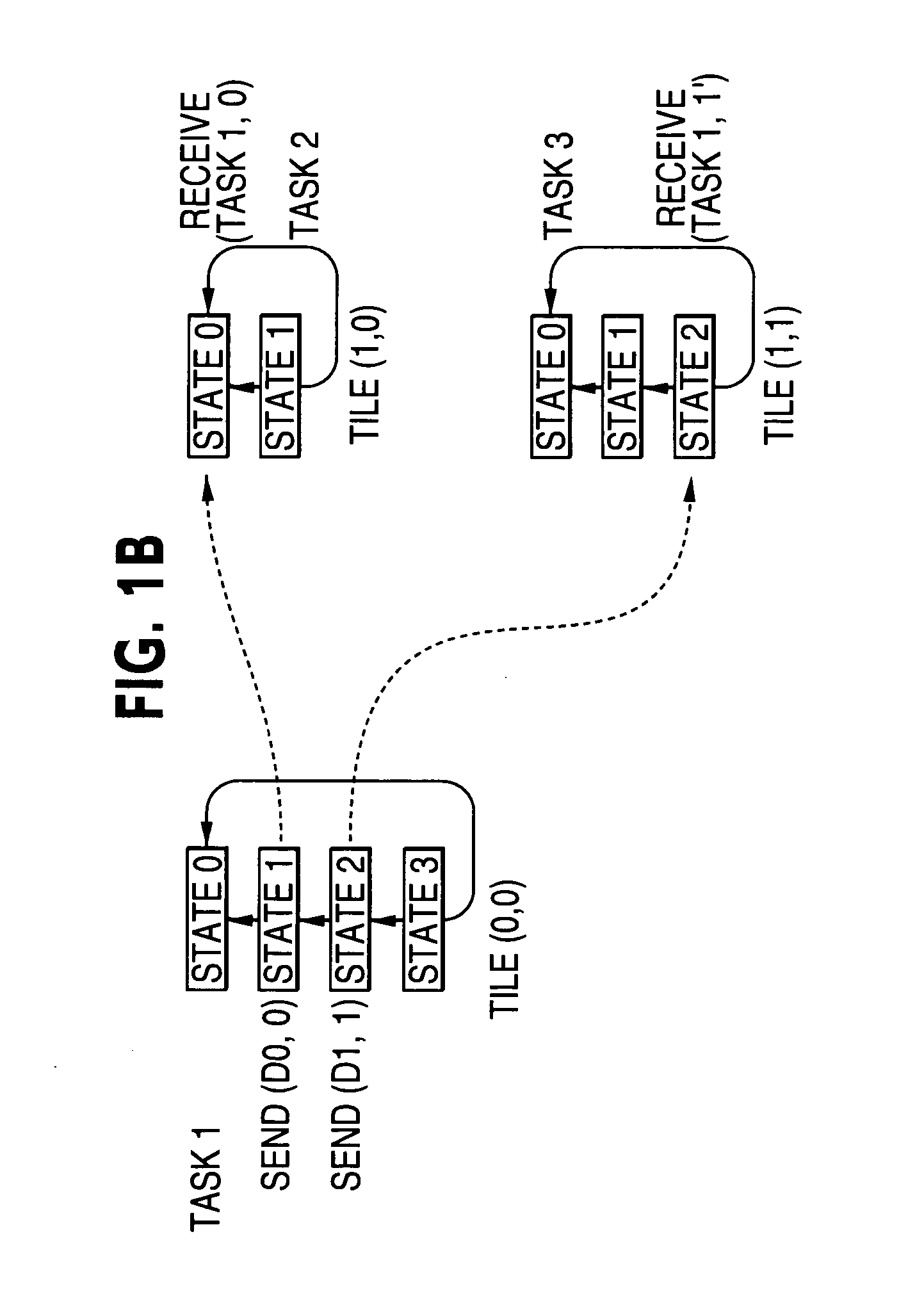 Parallel processing apparatus