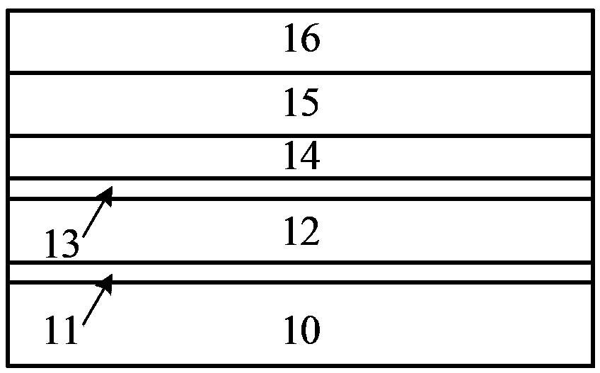 Semiconductor device manufacture method