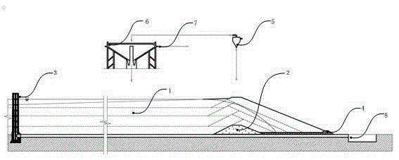 Water-saving tailing discharge method