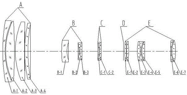 High-resolution and long-and-variable-focus airborne camera lens with automatic focusing and automatic dimming functions