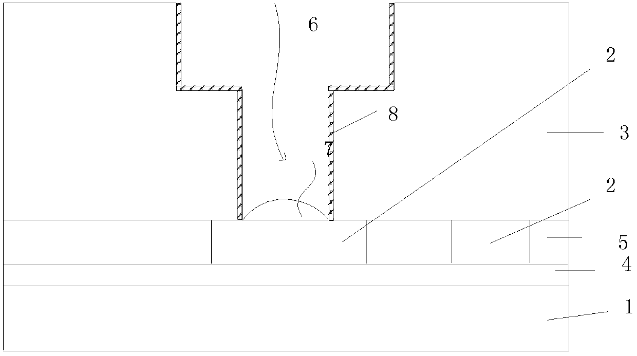 Method of forming opening