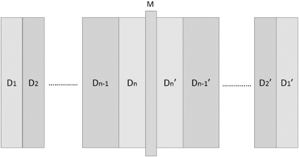 One-way transparent glass film