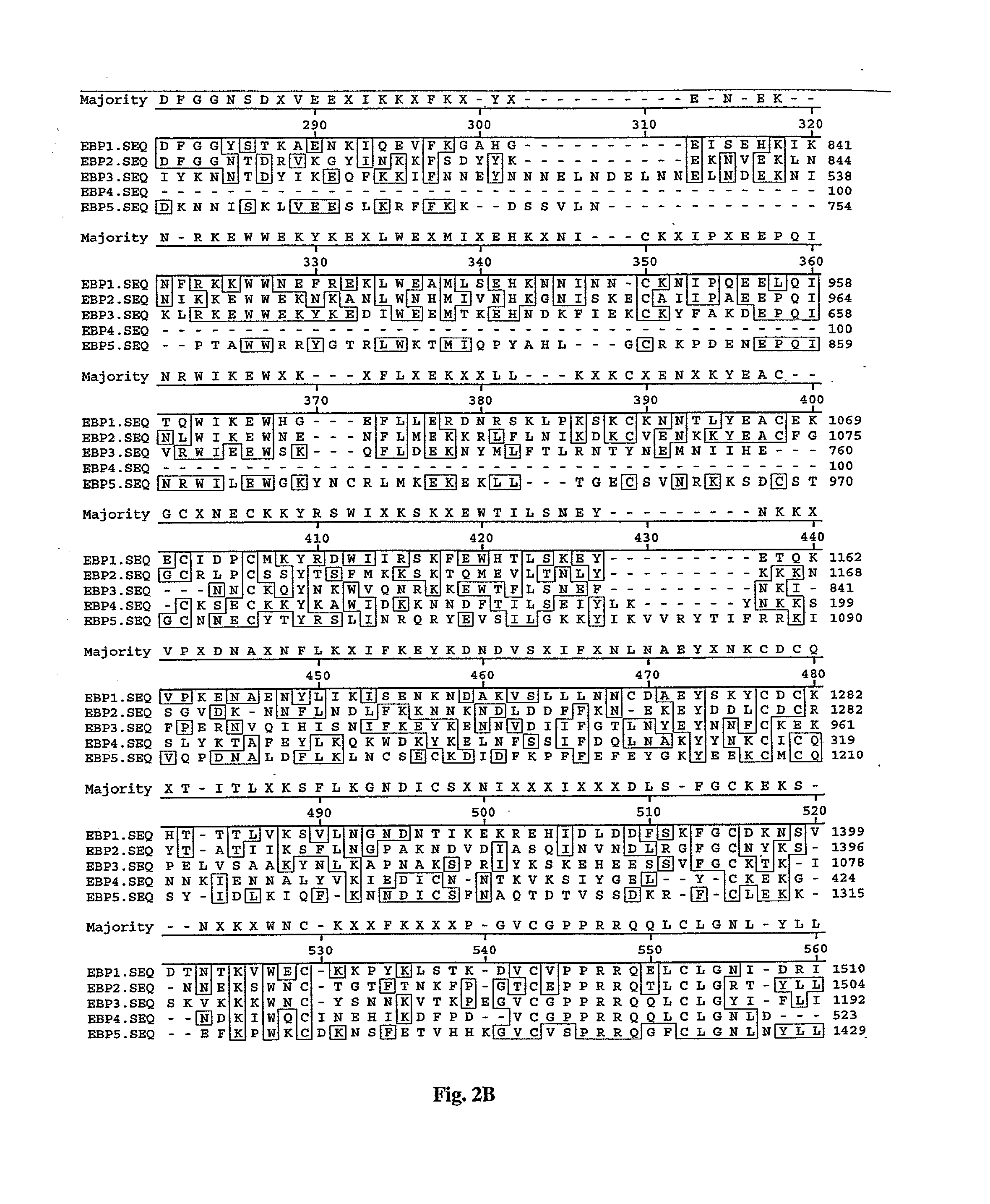 Anti-plasmodium compositions and methods of use