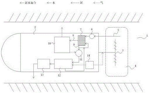 Treatment method and shipborne equipment for black foul water